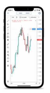 iOS FOREX.com