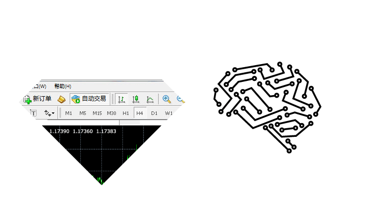 Intelligent optimisation