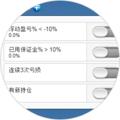 MetaApps CN alarm manager