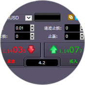 MetaApps CN Mini Term