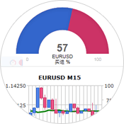 MetaApps CN sentiment