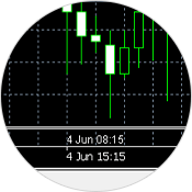 MetaApps CN Timeconverter