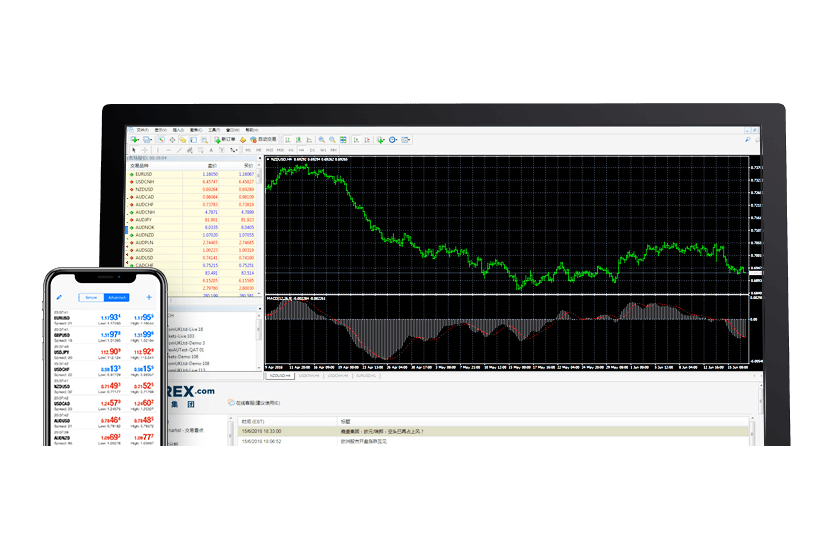 Trading Platforms Overview