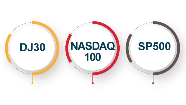 3 US Indices